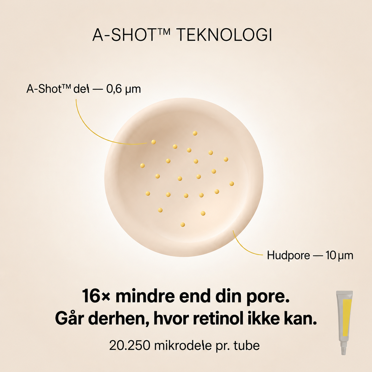 Retinal Shot™ | Anti-aging opstrammende booster