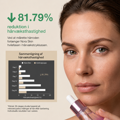 Maja Skin™ | Hårvæksthæmmende serum